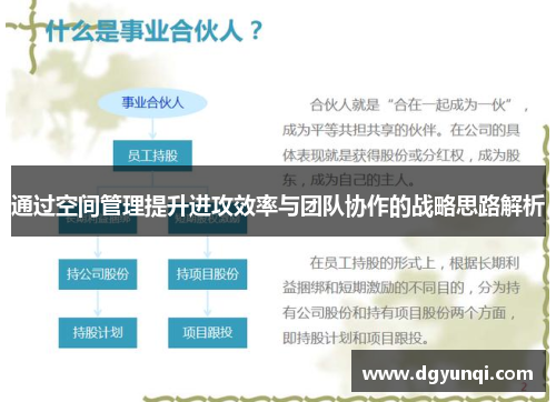 通过空间管理提升进攻效率与团队协作的战略思路解析