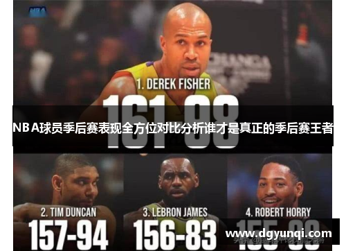 NBA球员季后赛表现全方位对比分析谁才是真正的季后赛王者